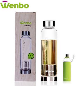 Wenbo Water Bottle
